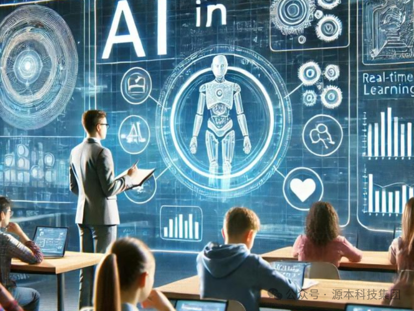 艾弗森贝博ballbet官网科技-本科生掌握大数据、云原生、AI-竞赛保研求职的“超车秘籍”来了！